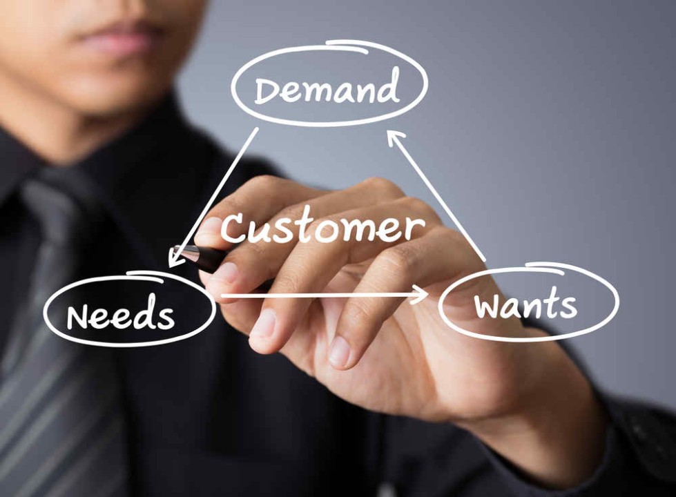 Understand Customer Needs for Marketing